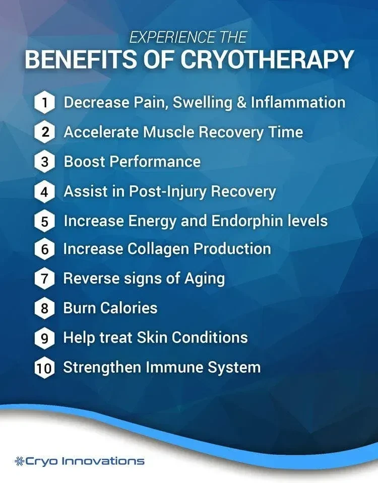 Experience the Benefits of Cryotherapy